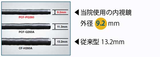 使い捨てマウスピース