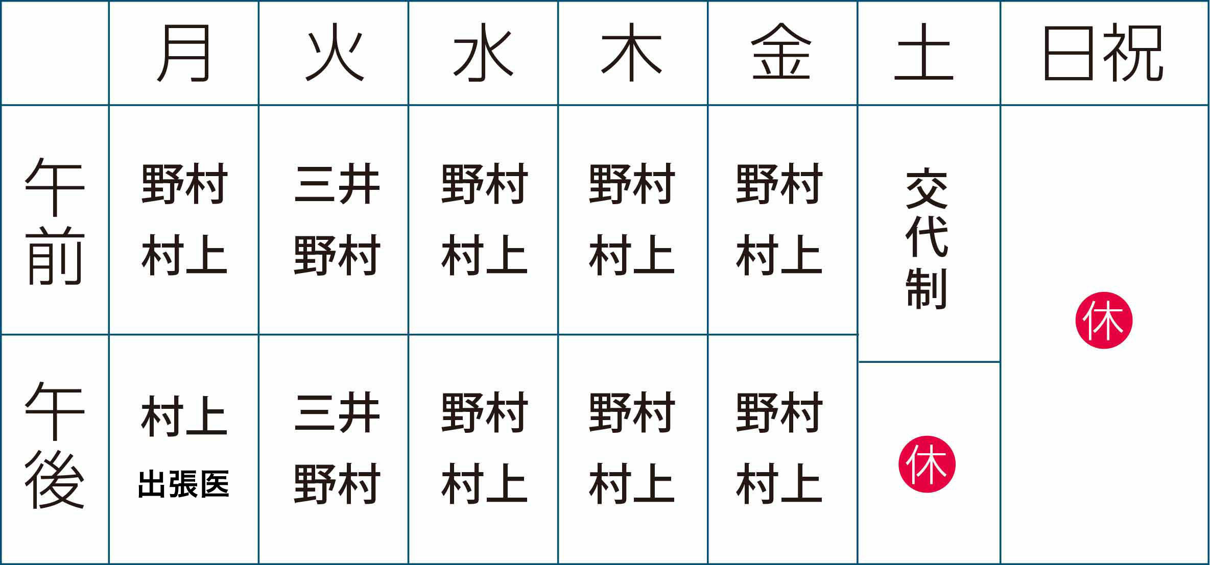 医師勤務時間