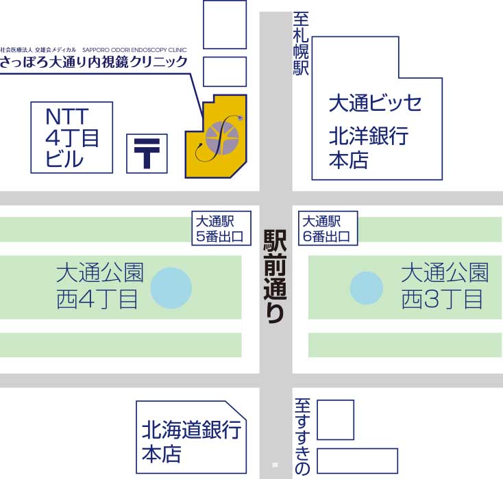 医師勤務時間
