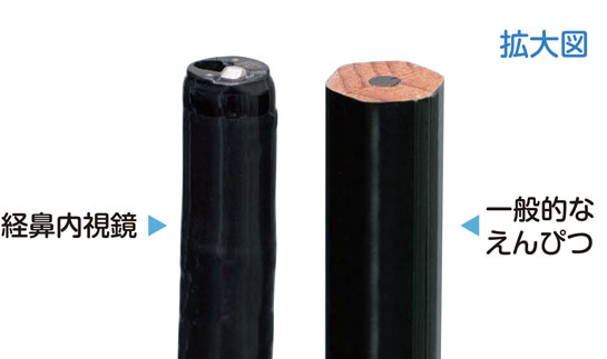 使い捨てマウスピース